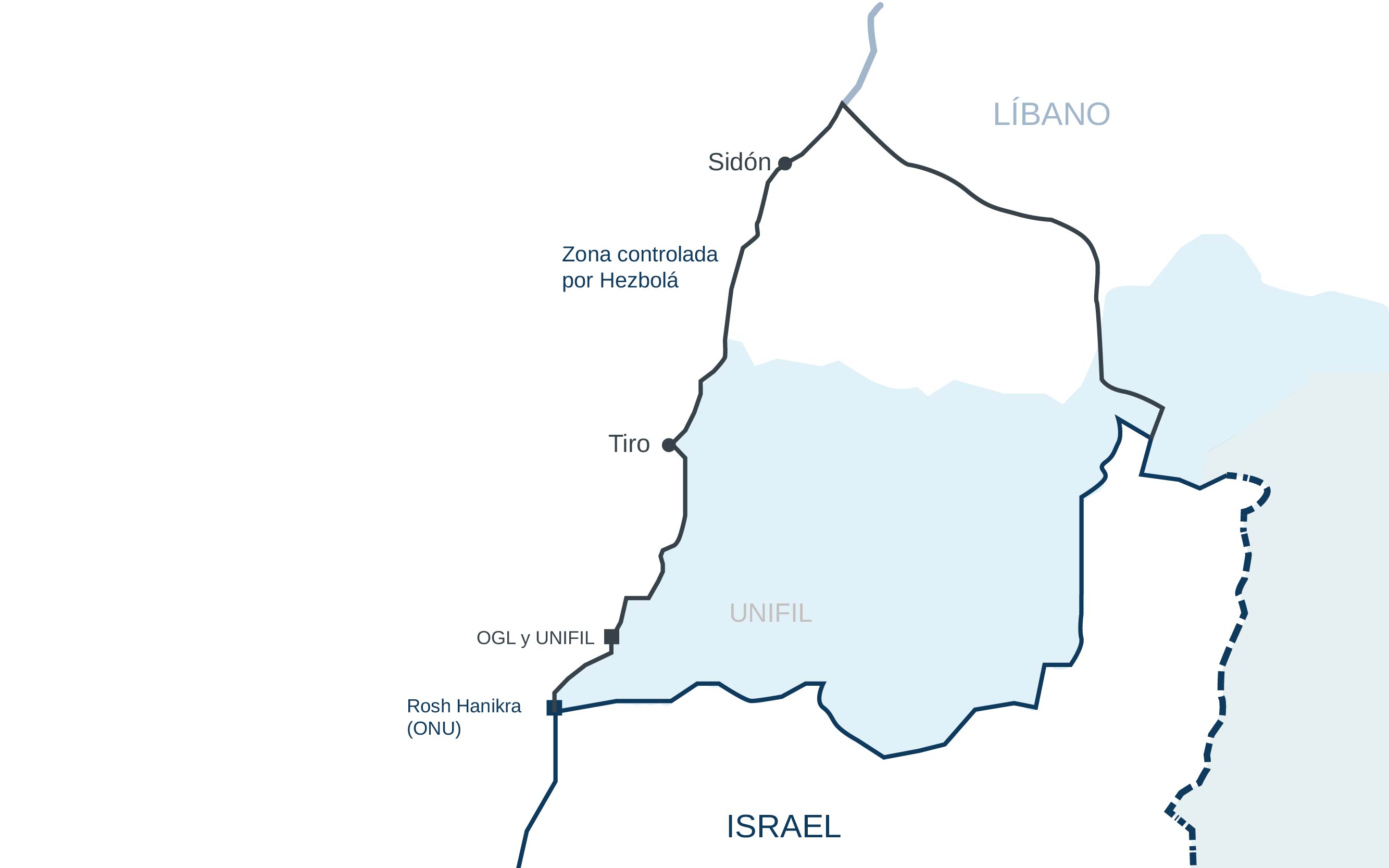 Avance inicial de Israel en septiembre 2024